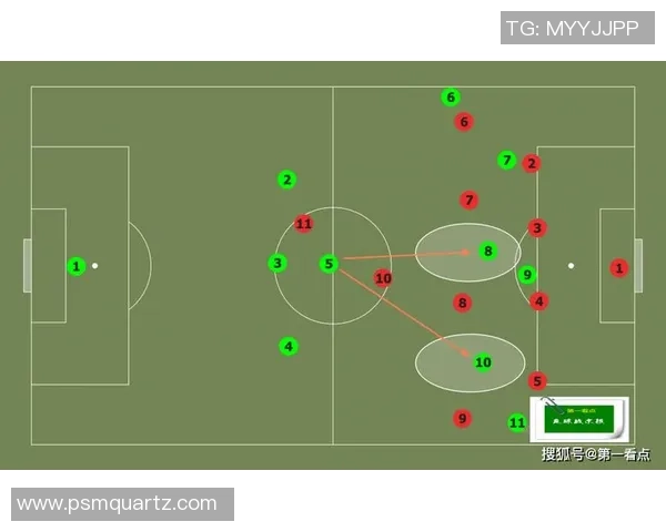 成都足球队灵活性分析与战术适应性研究报告